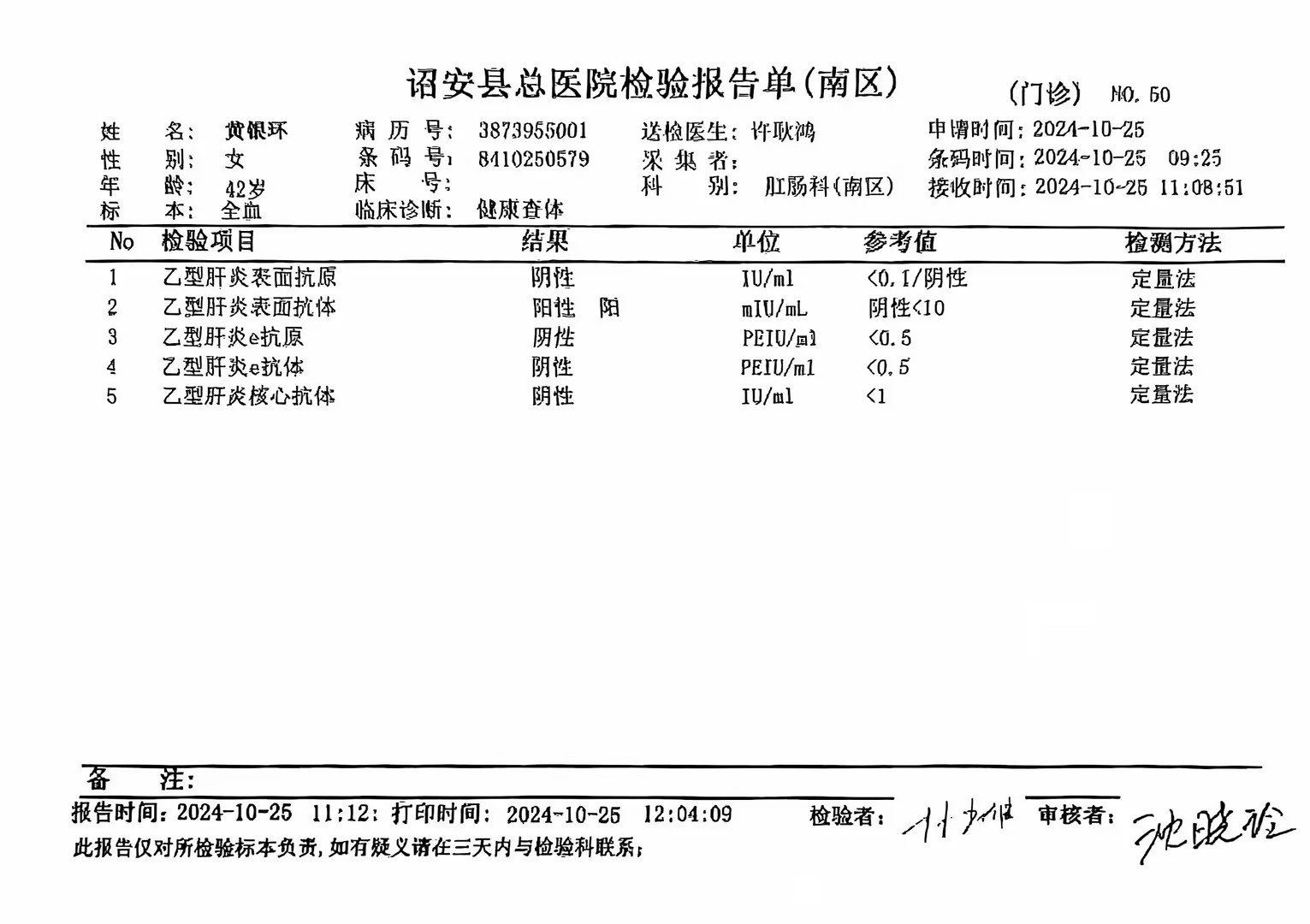 2024.10獲得術前三項