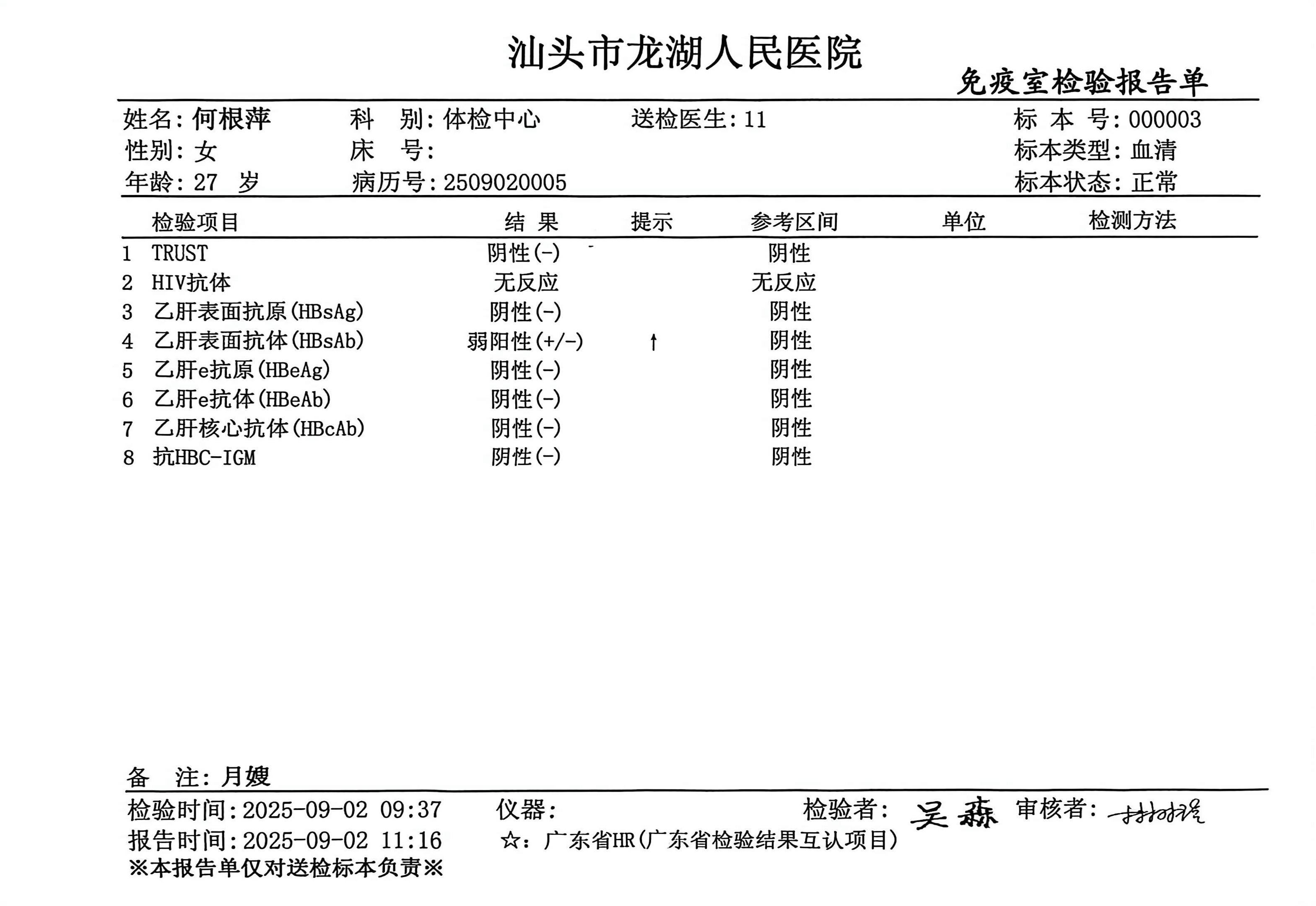 2024.9.10獲得術(shù)前三項(xiàng)