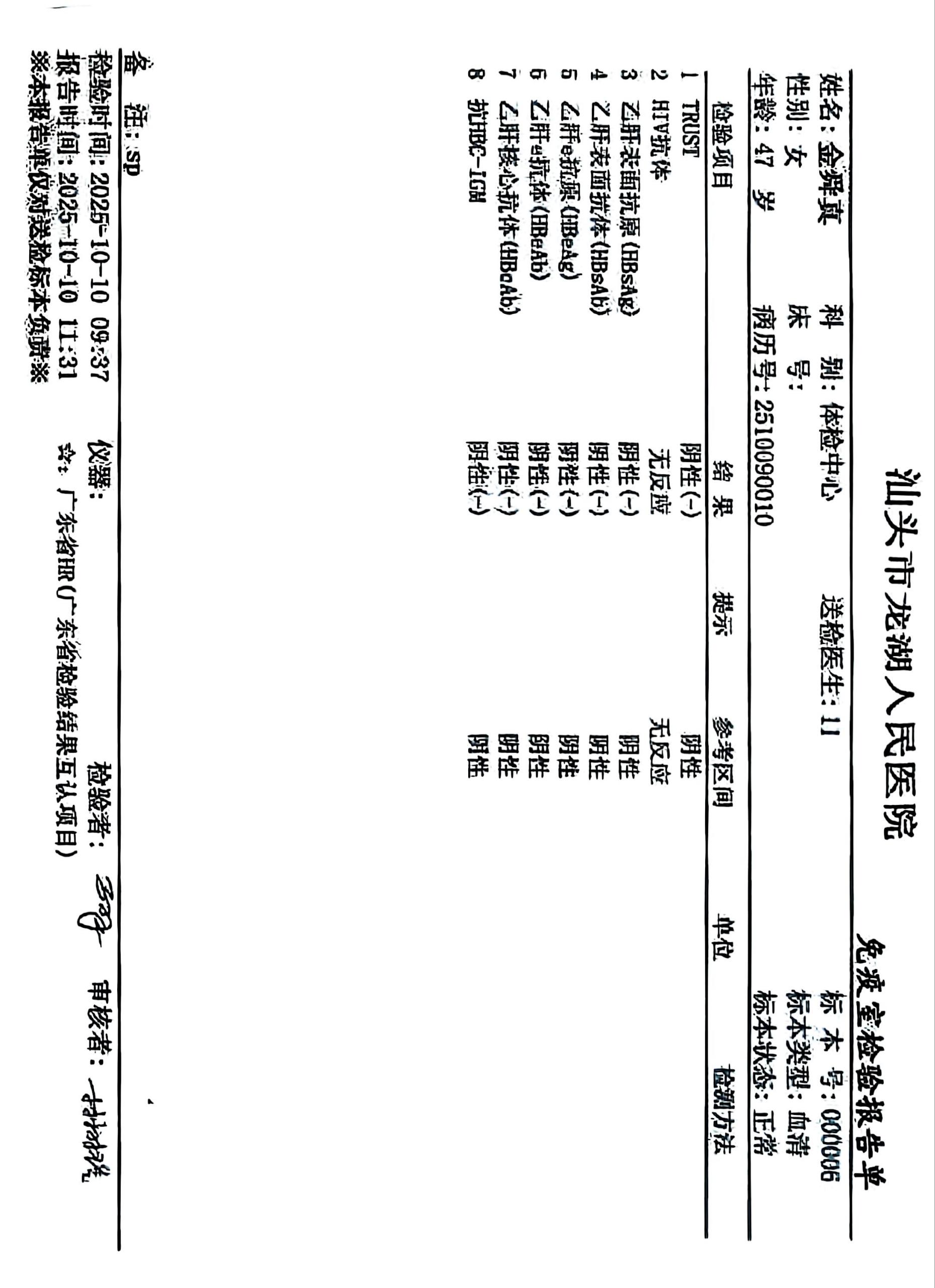2024.9獲得術(shù)前三項(xiàng)